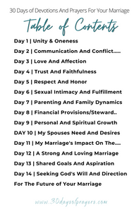 30 Days of Devotions And Prayers For Your Marriage - Ebook